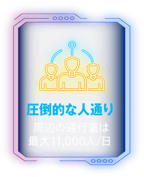 圧倒的な人通り